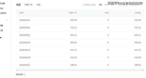 头条号用户如何查看收益,轻松掌握查看收益的实用技巧